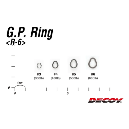 Solid Ring Decoy GP Ring